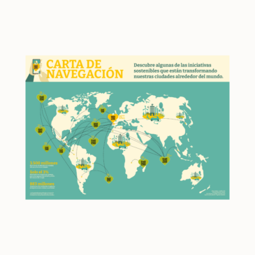 CARTA DE NAVEGACIÓN: Ciudades y Comunidades Sostenibles